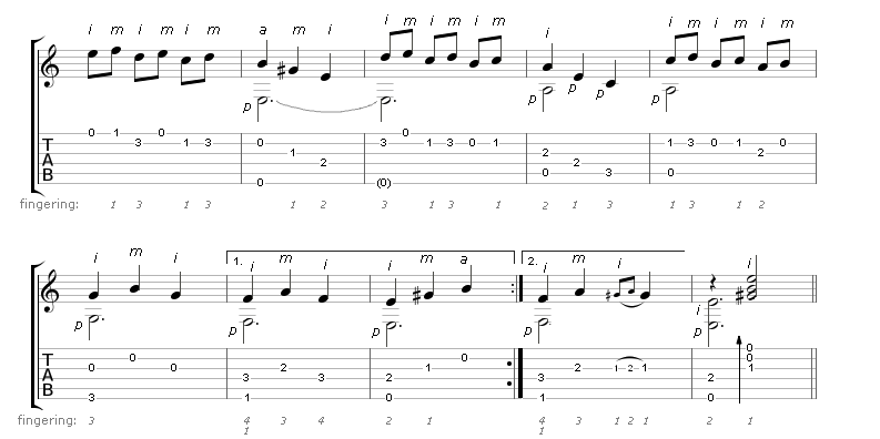 Waves of Spain tab and notation - Part 1