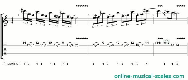 Tab for Glissando Guitar Lick
