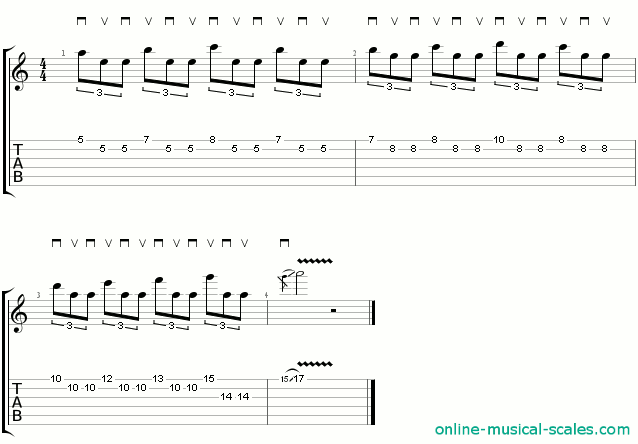 tab for Metal Guitar Riff