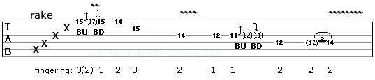 tab for melodic rock guitar lick 14