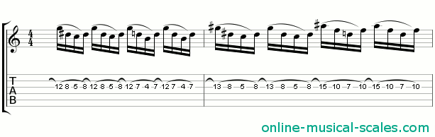 tab for Neo-classic Rock Tapping Lick