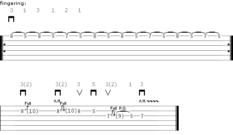 tab for rock guitar lick 3