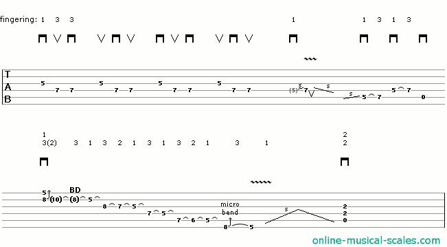 tab for rock guitar lick 4