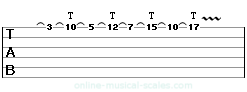 tab for Slow Melodic Tapping Guitar Lick
