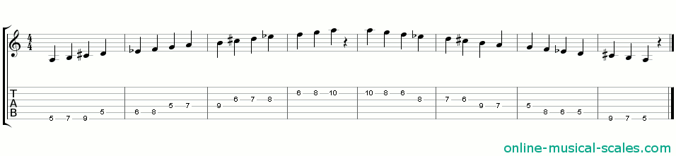 a arabian scale - staffs (notes) and guitar tab