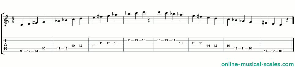 d arabian scale - staffs (notes) and guitar tab