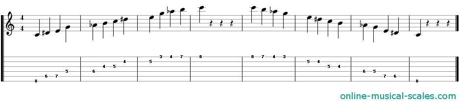 c augmented scale - staffs (notes) and guitar tab