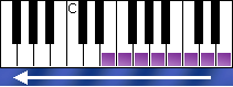 notes on piano keyboard - e indian scale descending