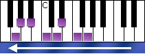 notes on piano keyboard - g indian scale descending