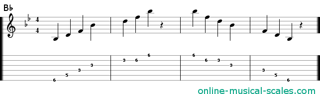 b flat major arpeggio - staffs (notes) and guitar tab