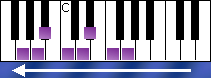 notes on piano keyboard - g melodic minor scale descending