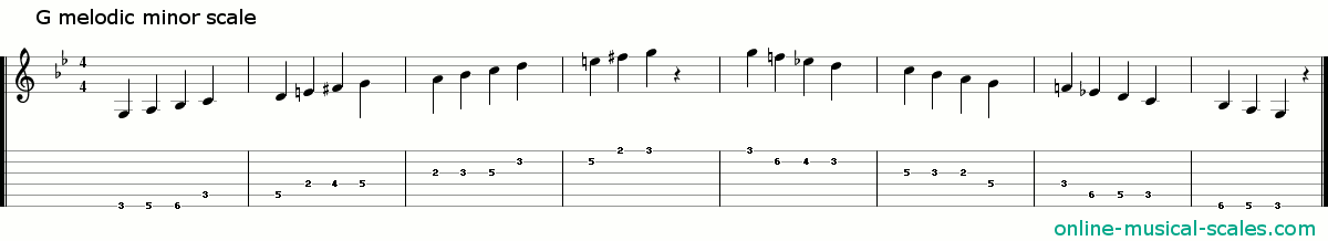 g melodic minor scale - staffs (notes) and guitar tab