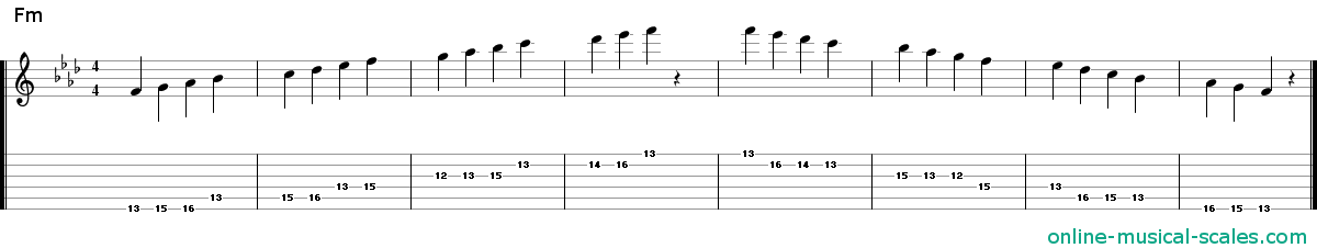 f minor scale - staffs (notes) and guitar tab