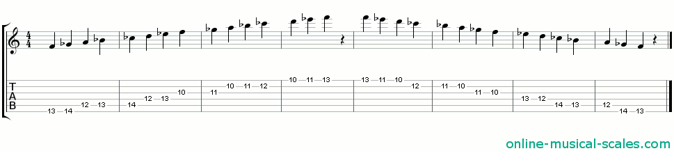 f oriental scale - staffs (notes) and guitar tab