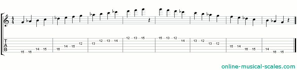 g oriental scale - staffs (notes) and guitar tab