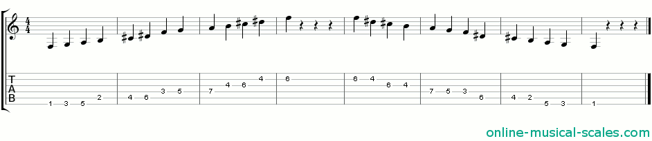f whole tone scale - staffs (notes) and guitar tab